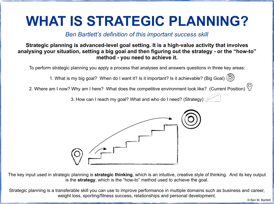 برنامه‌ ریزی استراتژیک