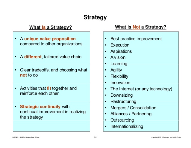 استراتژی چیست