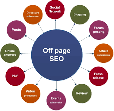 offline site seo