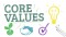 مفهوم ارزش های سازمانی (Core Values ارزش های محوری)